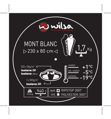 Sac de couchage Mont Blanc