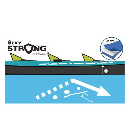 Technologie Sevy-Strong™ Tarpaulin - pour empêcher les fuites