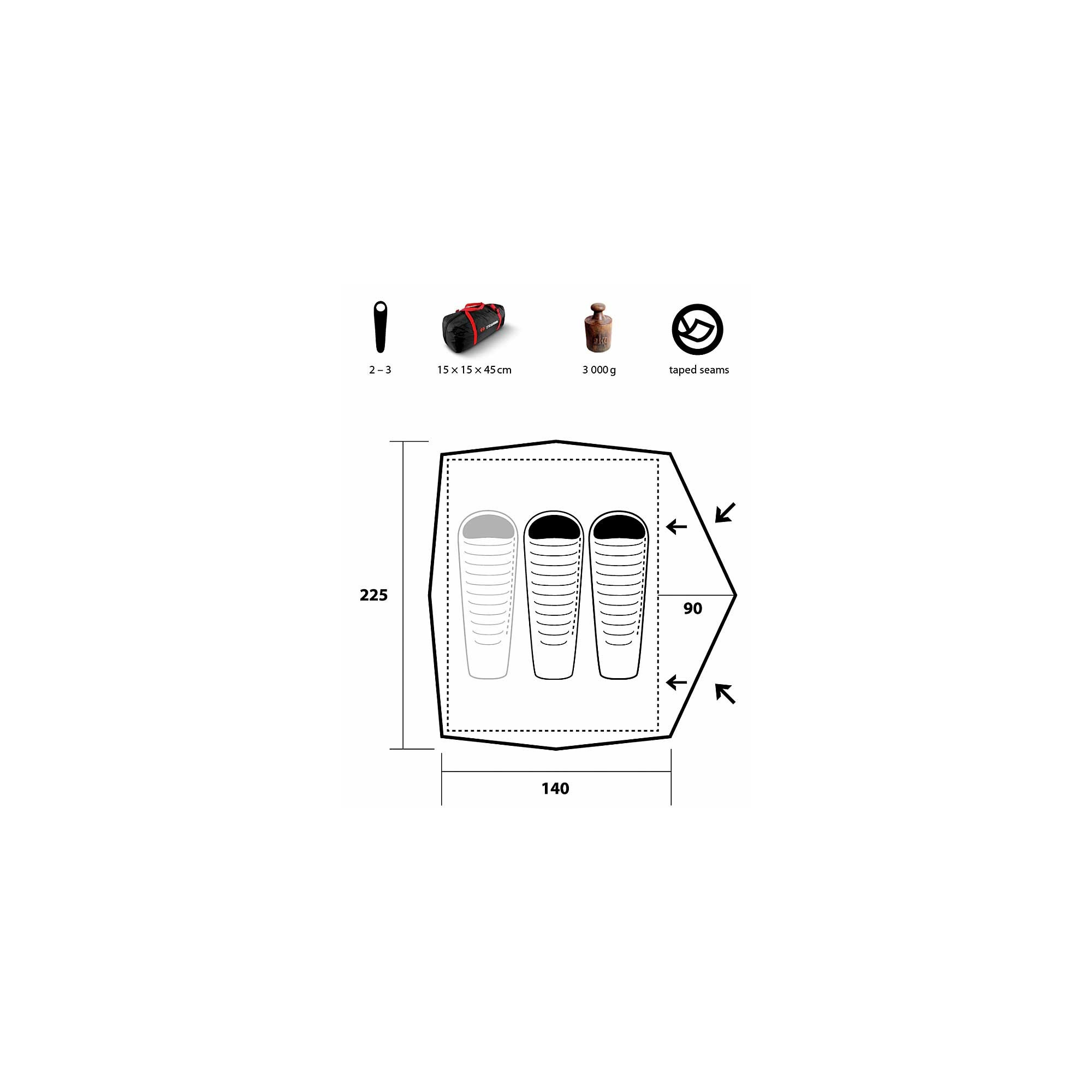 Tente De Randonn e Et De Camping Trimm Compact Tentes De Bivouac Inuka