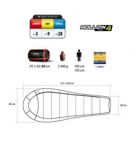 Arktis sleeping bag