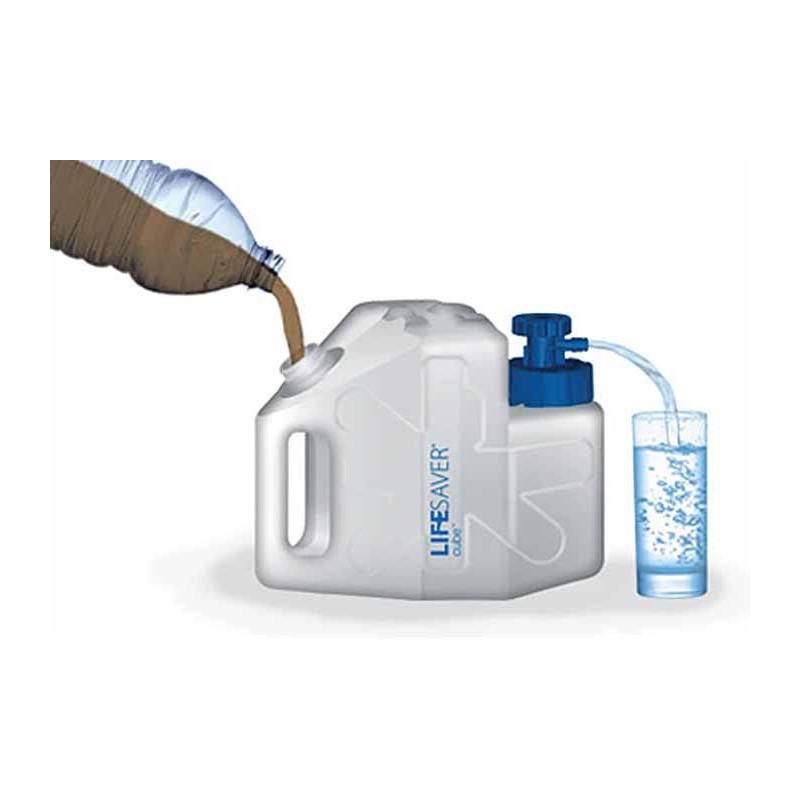 Filtre à eau Bottle 6000 de LifeSaver - Purificateurs d'eau