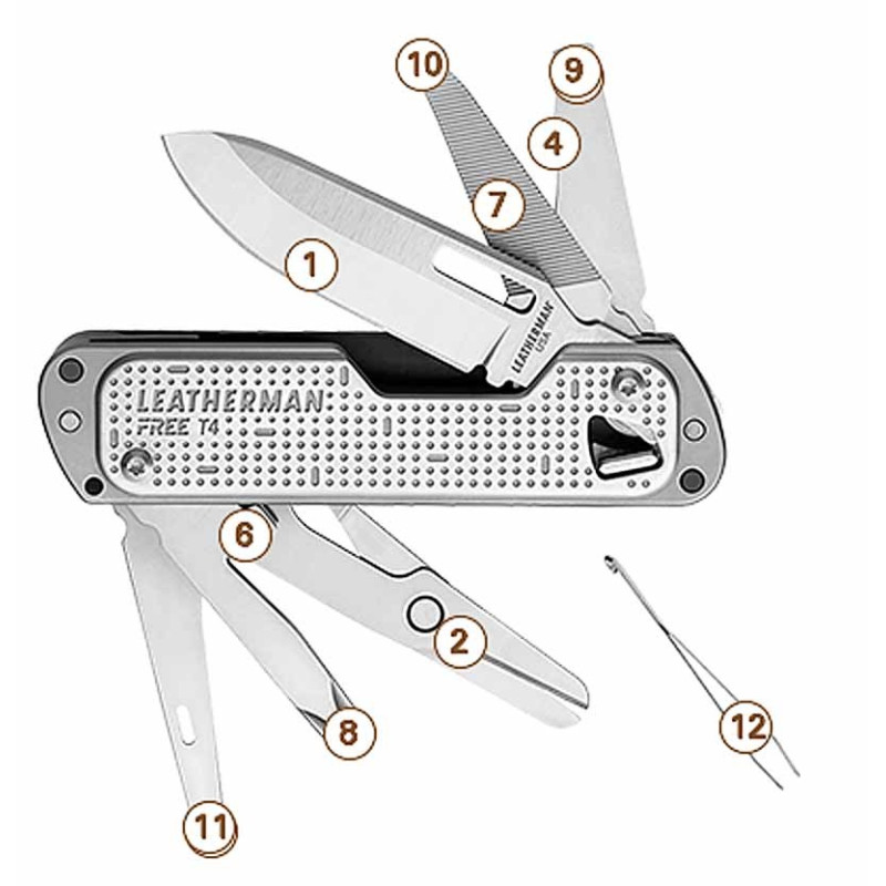 Leatherman couteau multifonctions, 12 fonctions sécurisées