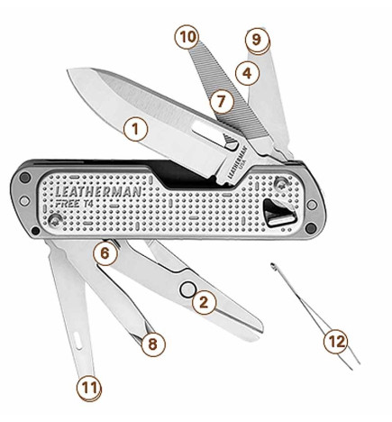 Leatherman Free T4 détails