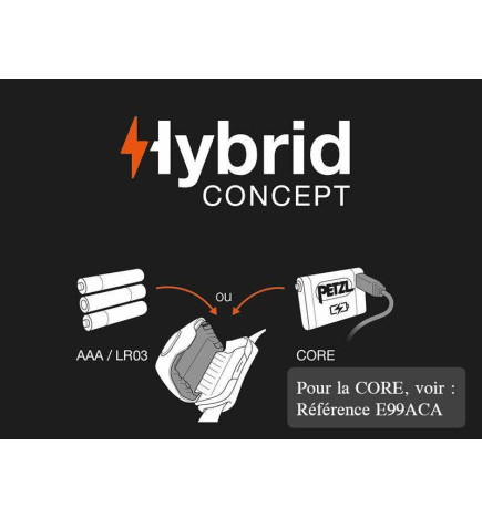 Lampe frontale Petzl Actik Hybrid