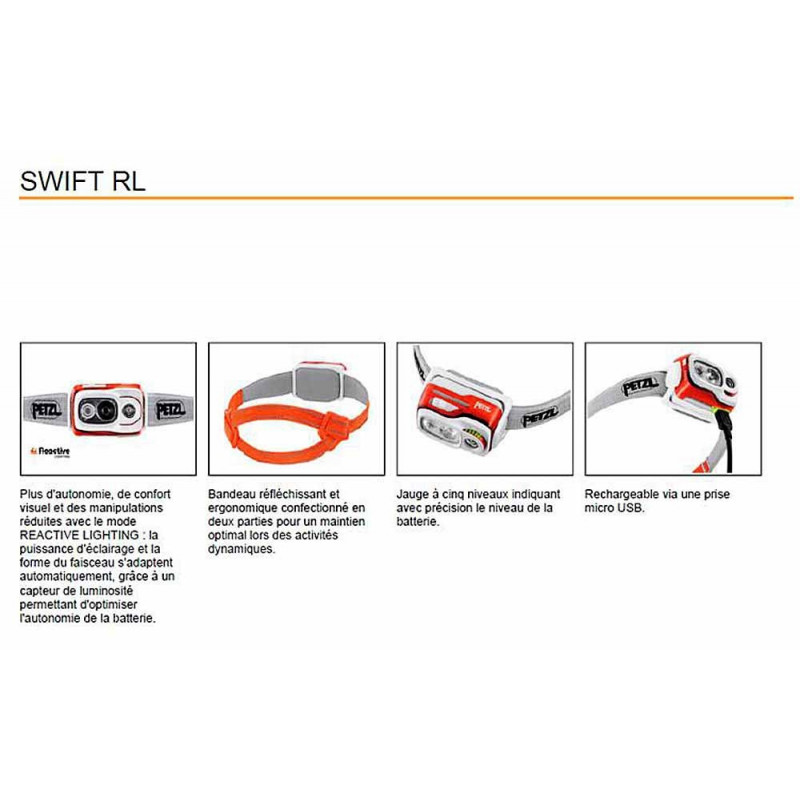 SWIFT® RL, Lampe frontale compacte, ultra puissante et
