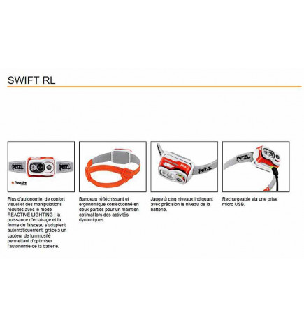 Lampe frontale Petzl Swift RL 1