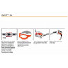 Lampe frontale Petzl Swift RL 1