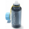 Bouteille filtre à eau enfant LifeStraw ouverte