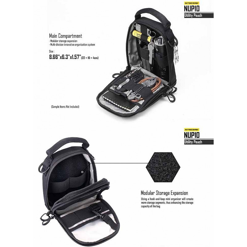 Sacoche De Transport Pour Appareil Photo Sac De Voyage Pour Appareil