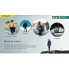 Panneau solaire pliant 30W