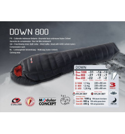 Daunenschlafsack 650