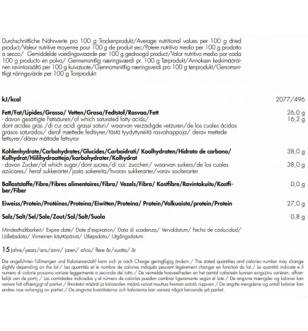 Lait en poudre 5 litres Emergency Food nutriscore pour 100 g