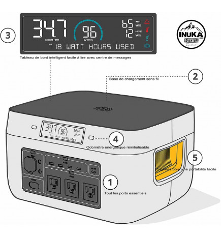 Station électrique autonome portable Biolite descriptif