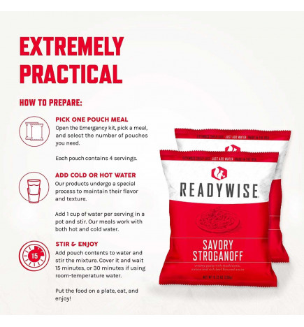 Kit de 120 rations de survie 25 ans emploi