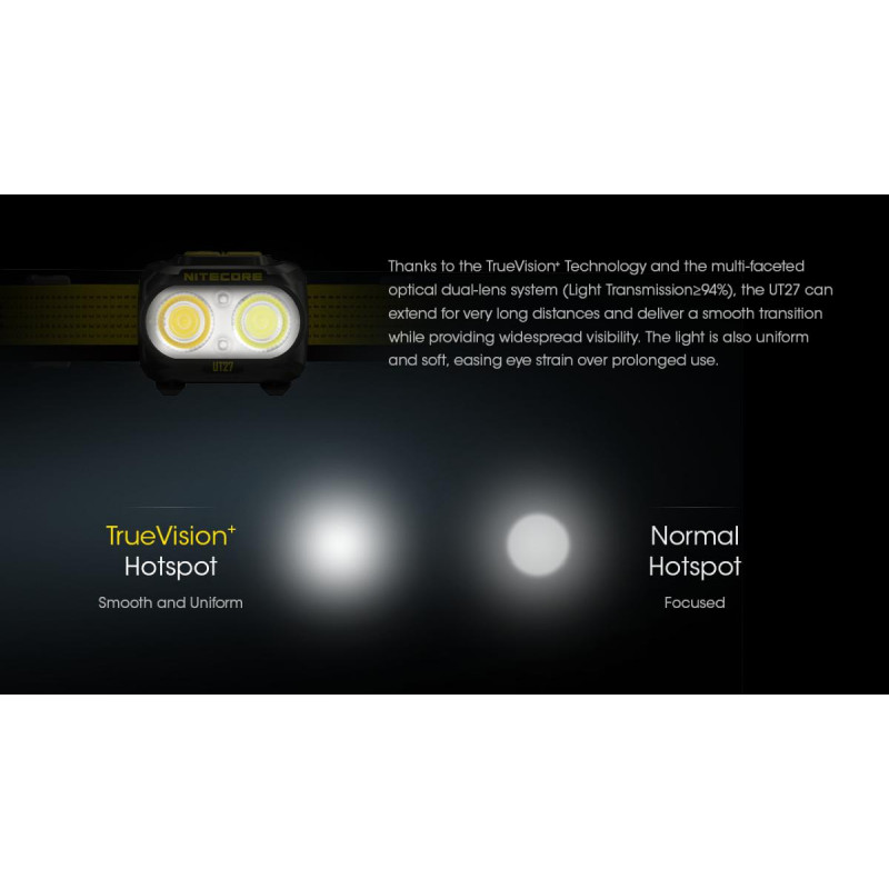 Nitecore - ヘッドランプ UT27 New 800Lm - ヘッドランプ - Inuka.com