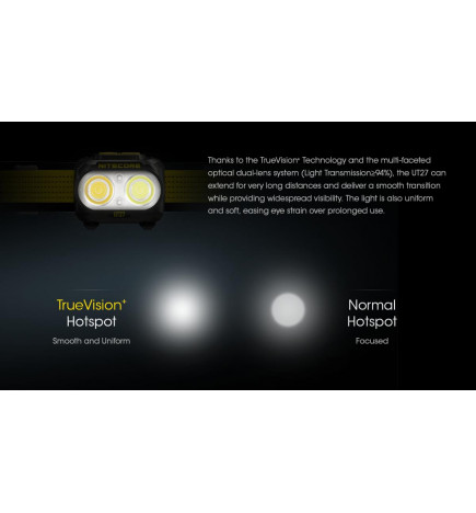 Lampe frontale UT27 New 800lm NiteCore techniques