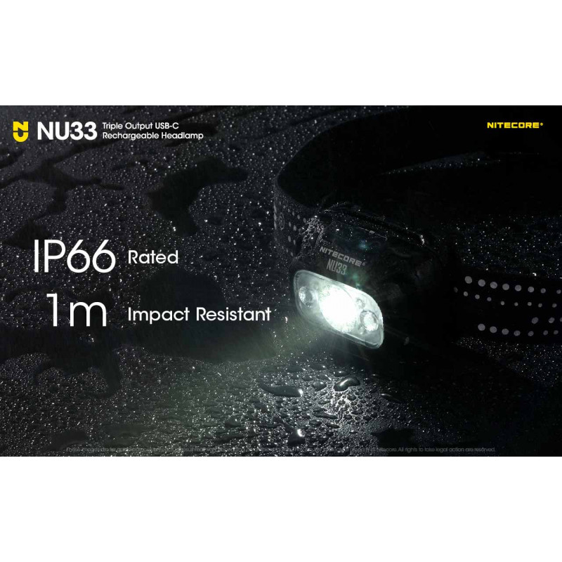 Nitecore – NU33 700 Lumen Stirnlampe – Outdoor-Stirnlampen –