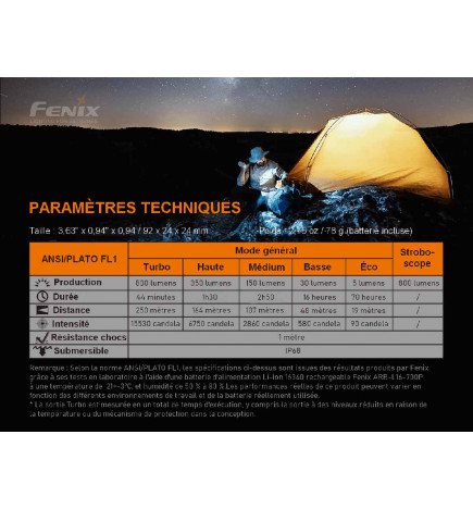 Lampe torche 800 lumens LED PD25R Fenix paramètres techniques