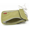 Pochette tour de cou de voyage