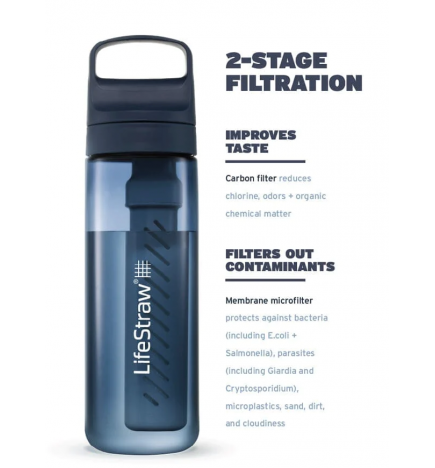 Gourde filtrante LifeStraw GO 1L explications