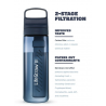 Gourde filtrante LifeStraw GO 1L explications