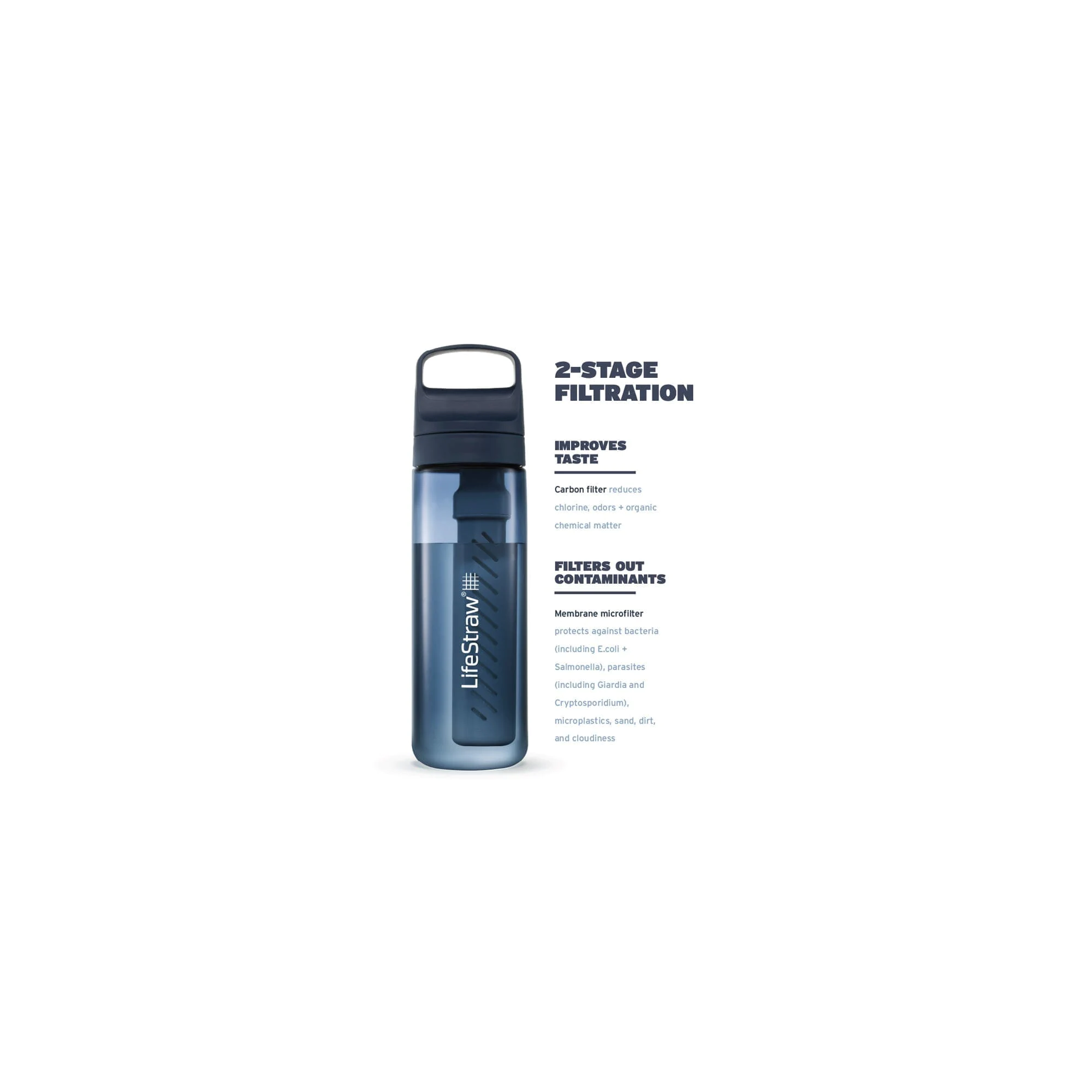 Bottiglia filtrante in acciaio G0 Lifestraw da 700 ml - Filtri per