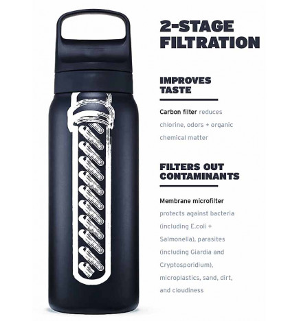 LifeStraw GO filter bottle Double wall steel 24OZ filtration details