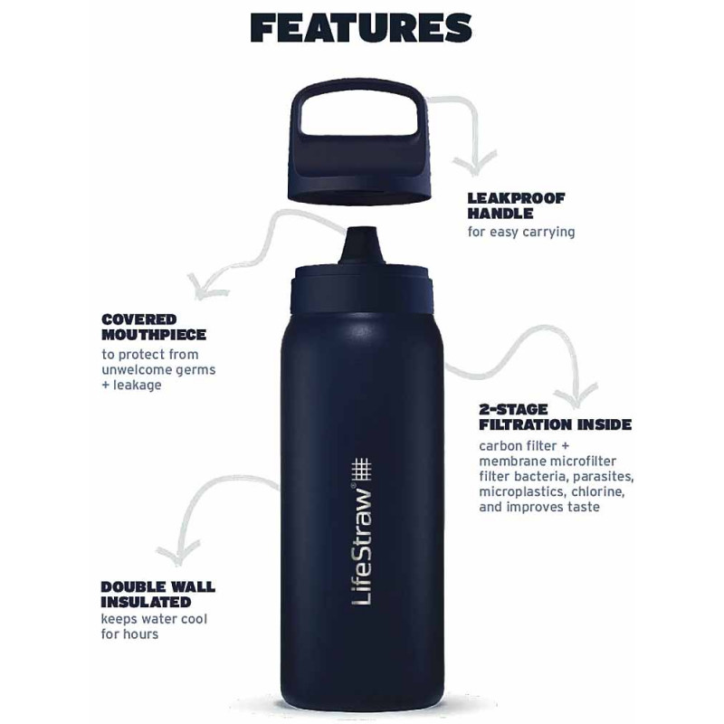 Brocca Filtrante Aqua Optima Oria + Filtro Da 60 Giorni E Borraccia Omaggio - Capacità 2,8L, Plastica
