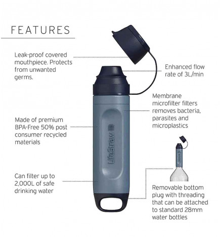 Peak Series Solo Lifestraw water filter straw features