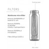 Paille filtre à eau Peak Series Solo Lifestraw filtration
