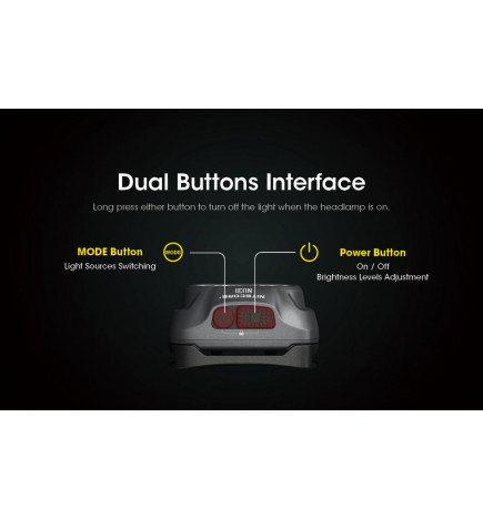 Nitecore NU31 550LM headlamp buttons