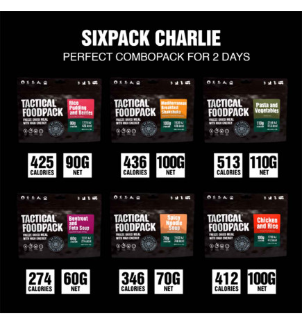 Tactical Charlie Survival Ration 2 days details