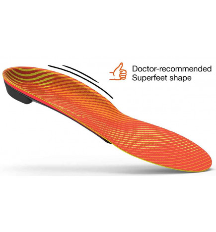 Superfeet Pain Relief Max Insoles