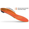 Superfeet Pain Relief Max Insoles