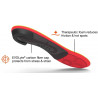 Superfeet Pain Relief Max Insoles