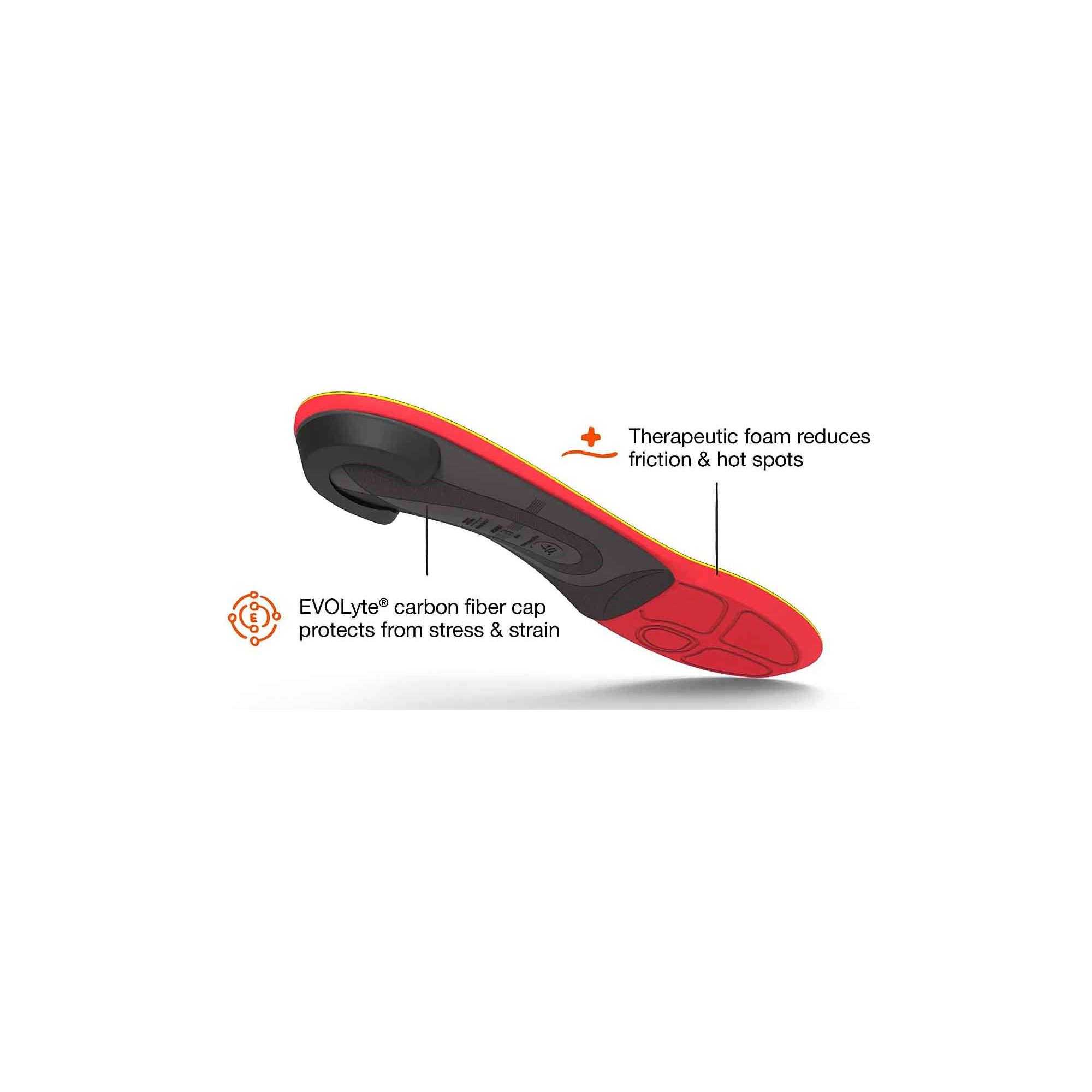 superfeet-pain-max-relieving-