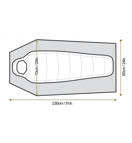 Tente Stratosphere Snugpak Mesure 2