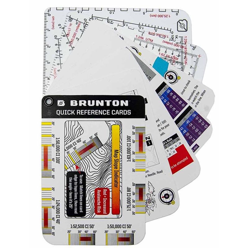 Set di schede di riferimento rapido Brunton 0080078919237