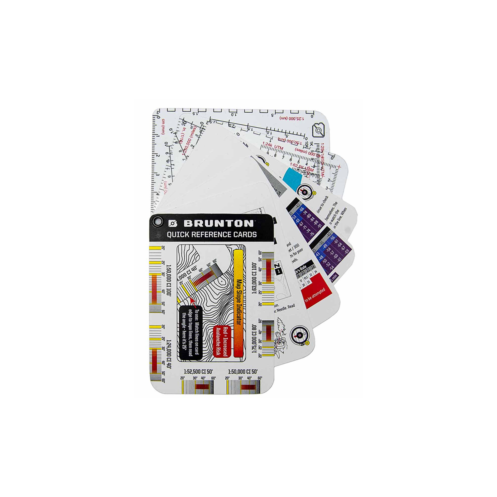 Set di schede di riferimento rapido Brunton 0080078919237