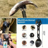Basic Survival Kit