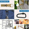 Basic Survival Kit