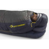 Saco de dormir Spark Pro -18 °C