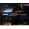 Lampada frontale Fenix ​​HM65R-T V2.0 1600 lumen