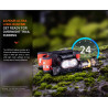 Lampada frontale Fenix ​​HM65R-T V2.0 1600 lumen