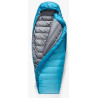 Trek Damen-Schlafsack für extreme Kälte -30 °C