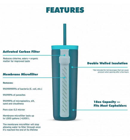 Taza con Filtro de Agua LifeStraw