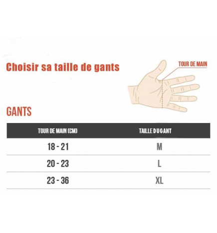 Gant d'expédition grand-froid Marmot