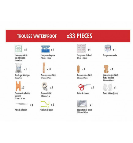 Stock alimentaire d'urgence viande et riz