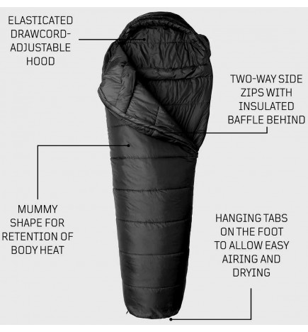 Sac de couchage Sleeper Extreme Noir détail