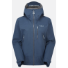 Women's Waterproof Jacket